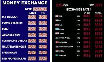 Currency Display Boards