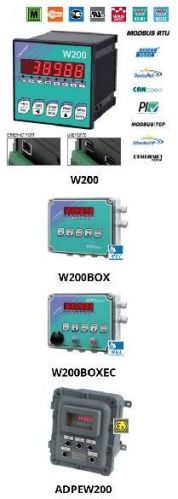 Weighing, Batching And Dosing Controllers