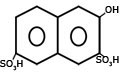 Dyes Intermediates