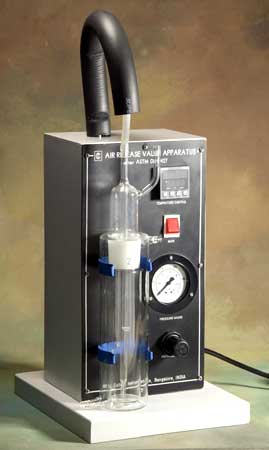 Petroleum Testing Equipment