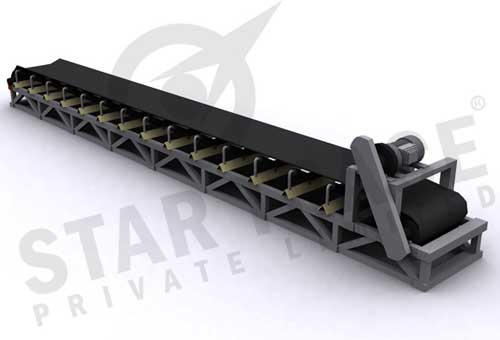 Belt Conveyors