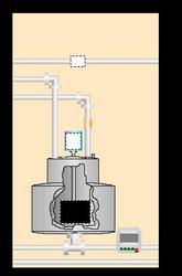 Sump Pump Controller