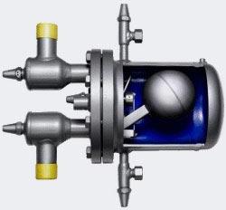 High Pressure Float Regulators