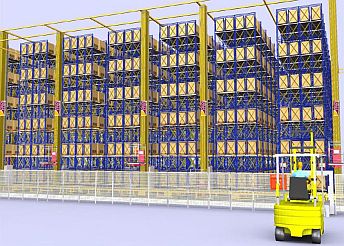 Automatic Storage and Retrieval System: