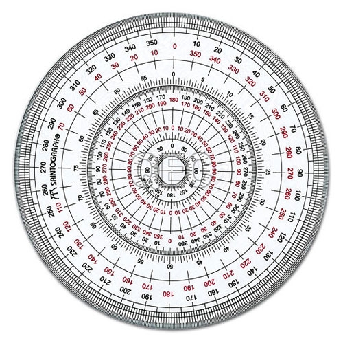 Circular Protractor