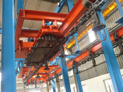 I Beam Overhead Conveyors