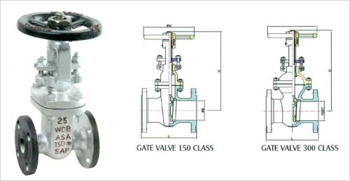 Gate Valves, Size : 1.1/2inch
