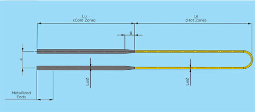 Molybdenum Di-Silicide Heater