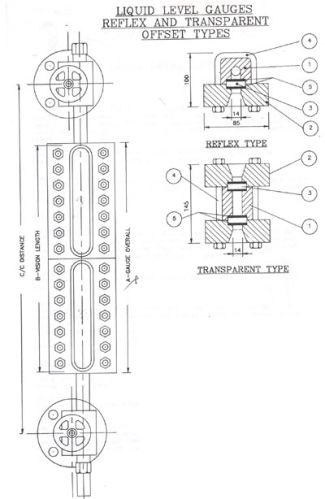 Liquid Level Gauges Reflex and Transparent Offset Types