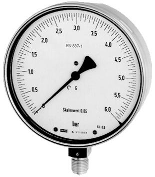 Test Pressure Gauge
