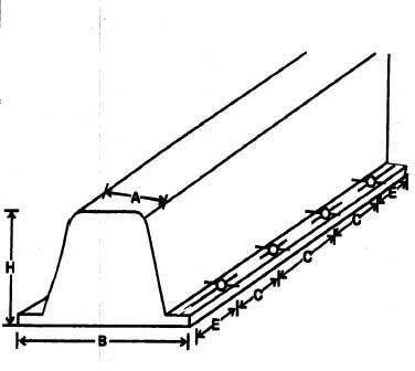 RANELAST Flange Type Solid Fender, For MARINE, Hardness : 50-75 Shore75-100 Shore