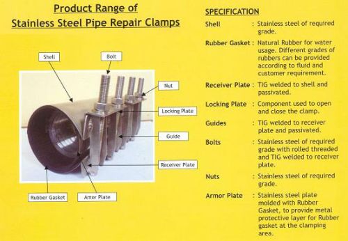 Pipe Repair Clamp