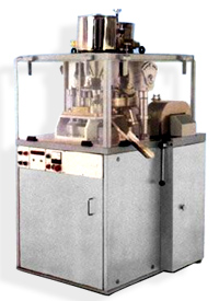 Double Rotory Square Model