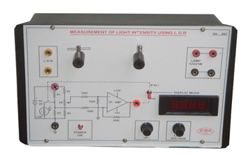 MEASUREMENT OF LIGHT