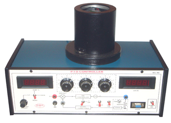 PID CONTROLLER MODEL PROCESS