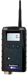 Mesh Guard Gas Detection System