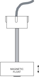 Magnetic Float Sensor
