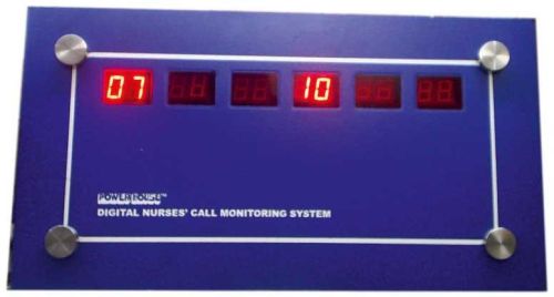 Nurse Call Monitoring System