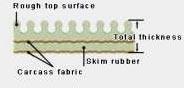 Rough Top Conveyor Belts