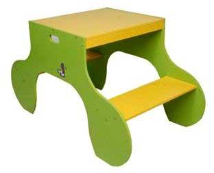 Wooden Kids Table for Ideal Children To Study, Play, Or Dine