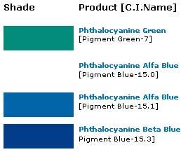 Organic Pigment