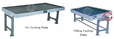 2-WAY WATER CIRCULATING COOLING PLATE, Length : 2100 Mm