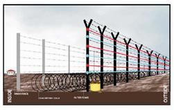 Perimeter Security System