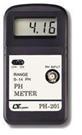 JIIE-615 Analog Earth Tester