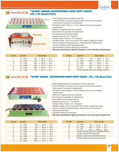ULTRA Electro Permanent Magnetic Chucks