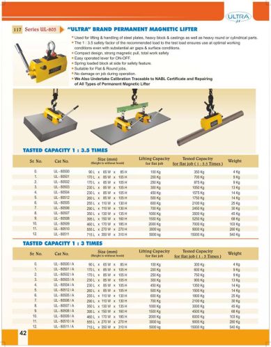 ULTRA Magnetic Lifters, For Material Handeling