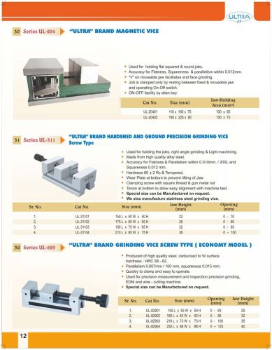 ULTRA Precision Magnetic Vices