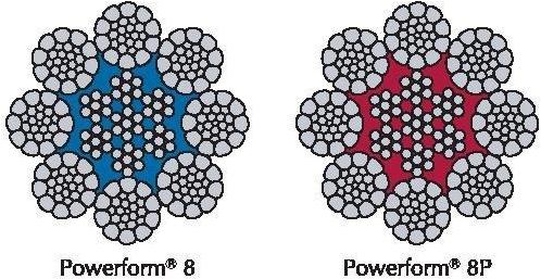 Steel Wire Ropes, Standard : Mill&Lloyd's