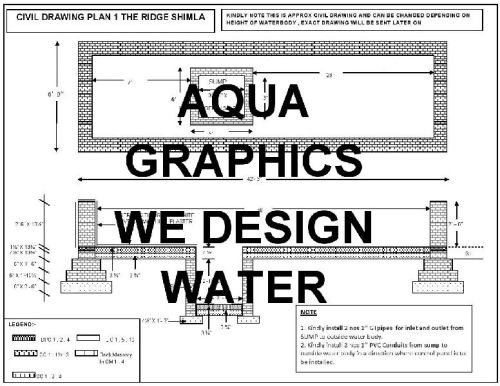 Civil Engineering Drawing Services