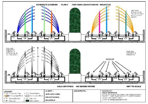 Fountain Pool Concept Design Services, For Amusement Park, Garden, Outdoor, Public Attraction Places