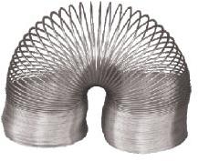 Sophisticated Optical Instrument