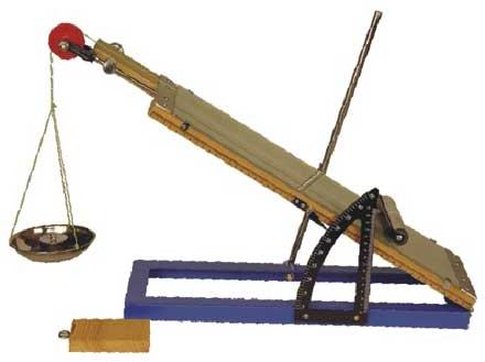 Inclined Plane With Angle Measurer