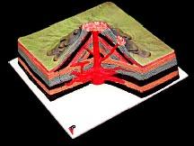 TD Volcano Model