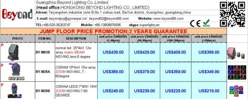 19*4in1 Zoom Moving Head Light