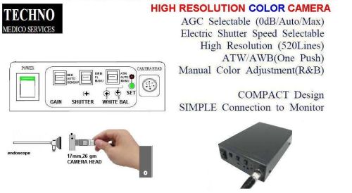 Endoscopy CCD Camera