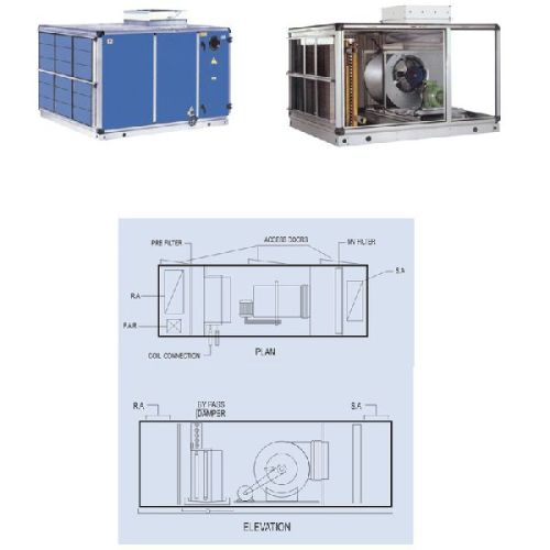 Air Handling Units