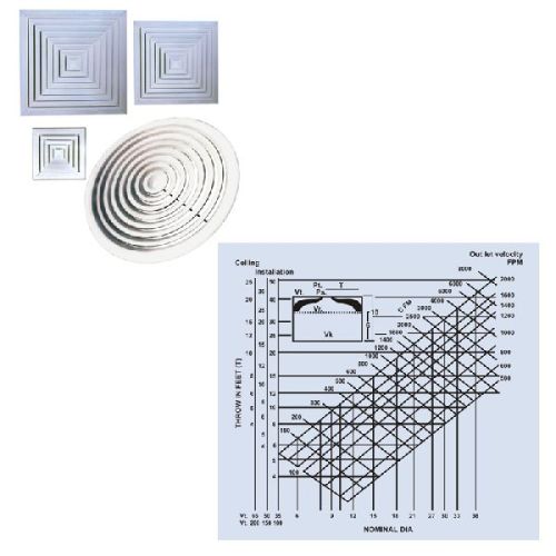 Powder Coated Aluminium Diffusers