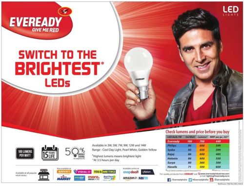 EVEREADY LED Bulb