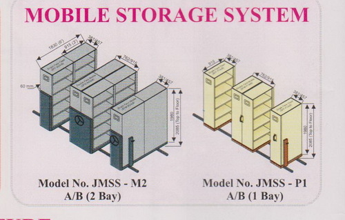 Mobile Storage Compactor