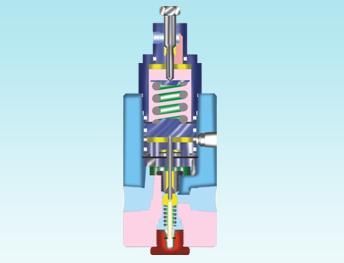 Pressure Reducing Valve