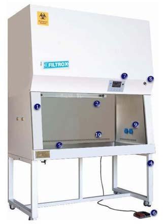 Polished Alloy Steel Biosafety Cabinets, For Pre Filter, Color : Silver