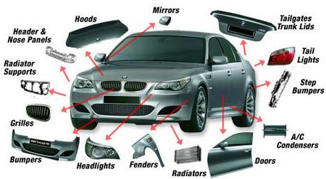 Barcode Traceability Solution