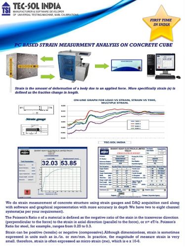 PC Based Online Strain Measurement Analysis