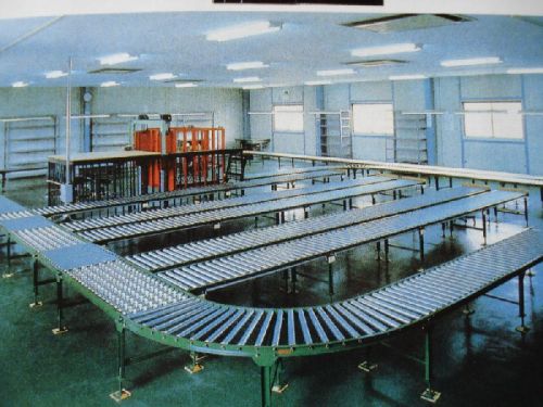 Powered Roller Conveyors