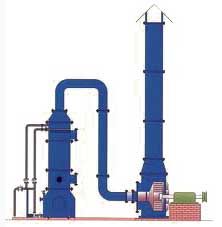 0-100kg Fume Extraction System, Certification : CE Certified