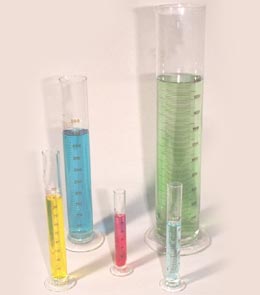 Measuring Cylinder